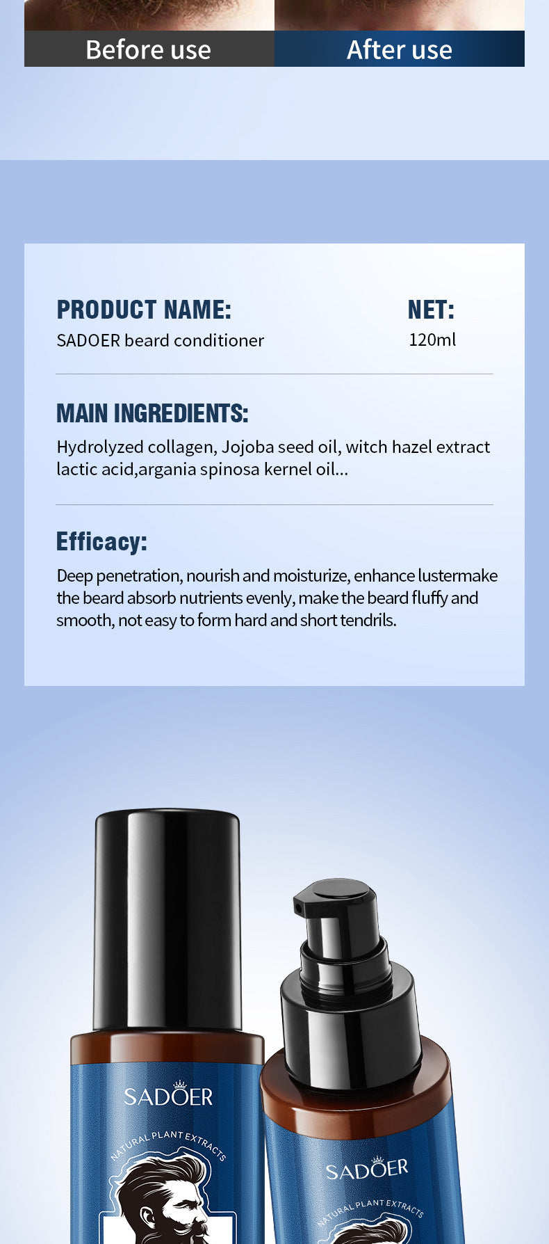 Beard Care Solution SADOER Men's Beard Moisturizing Conditioner Cross-Border Wholesale