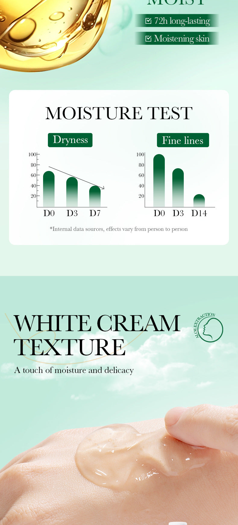 Aloe Vera Gel Aloe Vera Gel300g Large Capacity Hydrating Moisturizing Nourishing Cross-Border Foreign Trade Live Wholesale