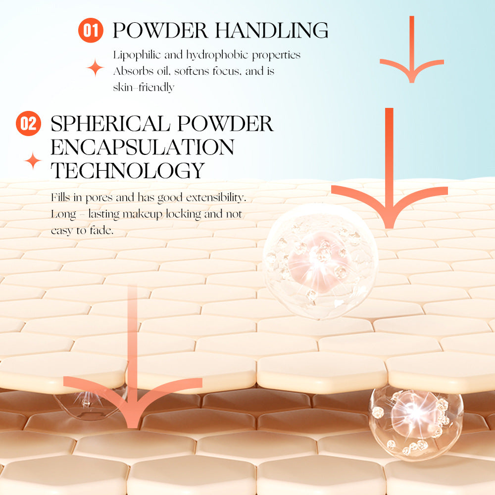ICVC#1203Nude Powder Setting Powder15g Comes with Puff and Makeup Mirror Version Beauty