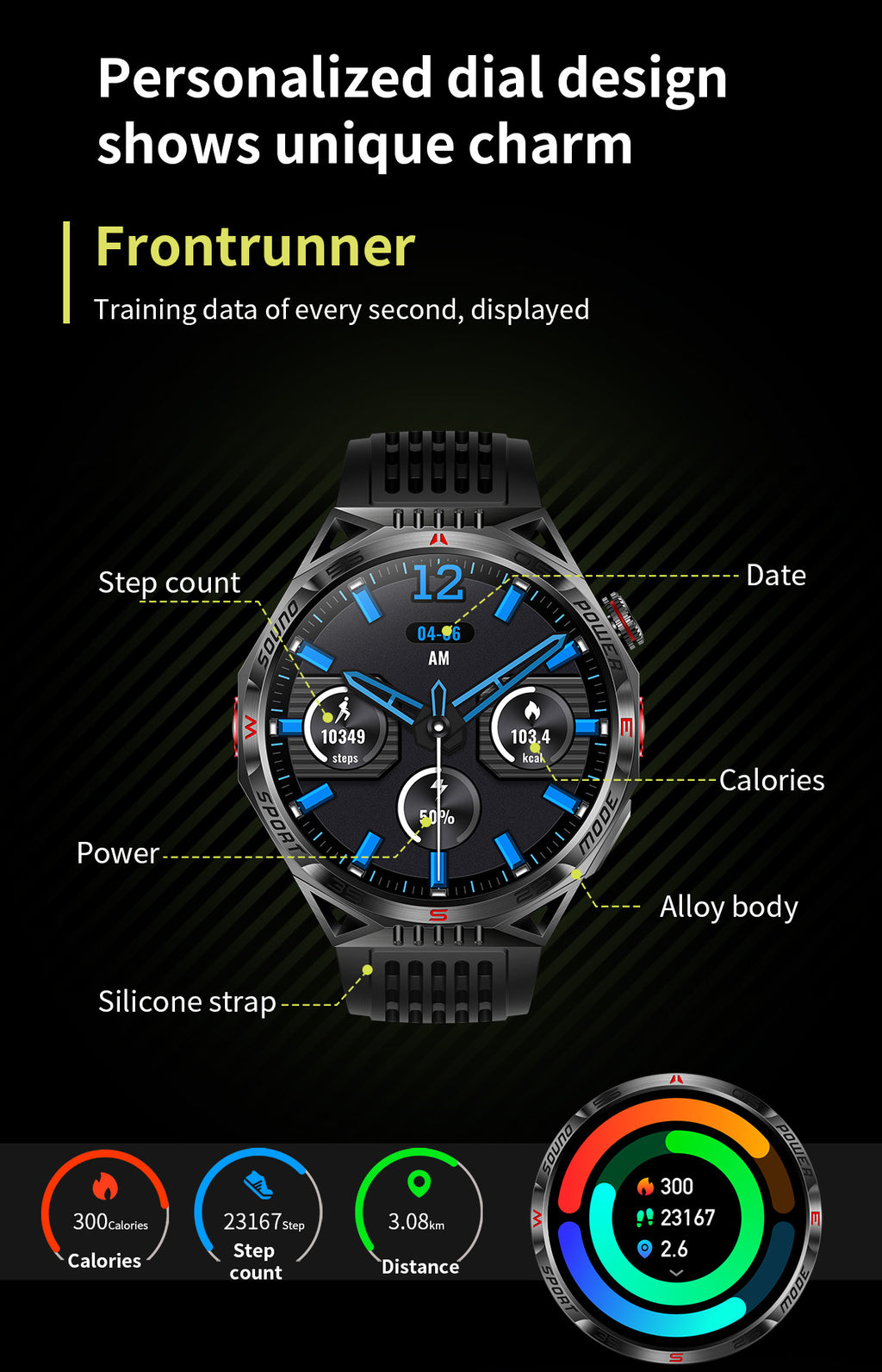 HT28Smart Watch Bluetooth Call True Heart Rate Step Sleep Breathing Training Deep Waterproof Flashlight Sports