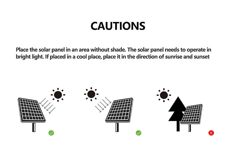 Factory Direct Sale 15W Monocrystalline 70% off Pack Dual Output Port Outdoor Portable Emergency Solar Charging Panel Waterproof Durable