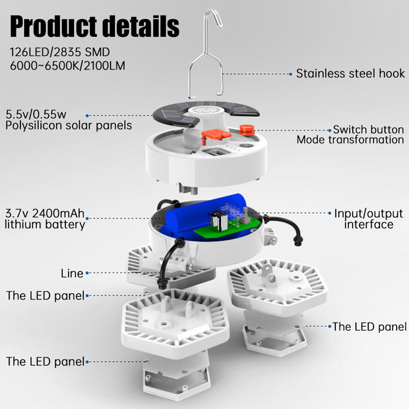 Outdoor LED Tent Light Camping Light with Remote Control Three-Leaf Bulb Emergency Light for Home Power Outage