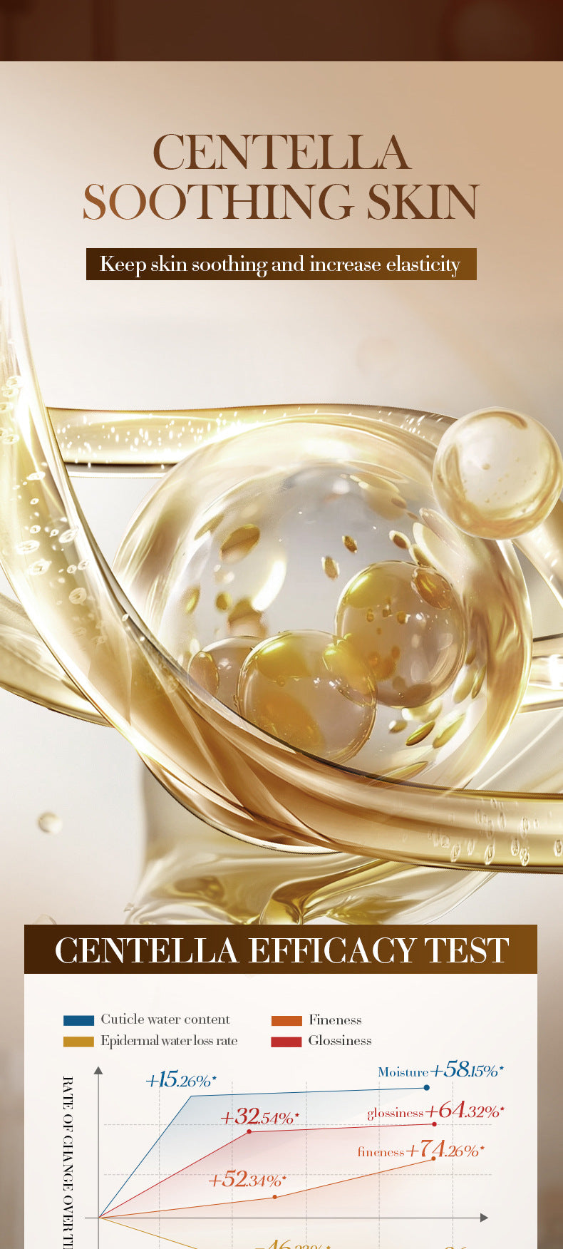 Hyaluronic Acid Hydrating Moisturizing Serum SADOER Skin rejuvenation and moisturizing essence liquid cross-border wholesale