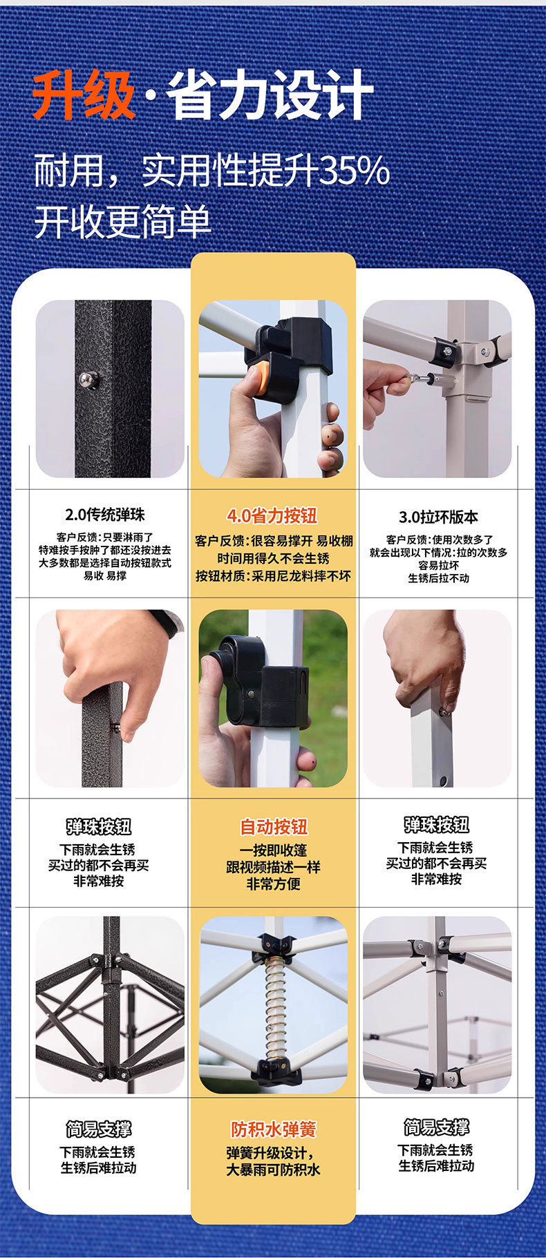 Outdoor Stall Tent Four-Leg Sun Umbrella Four-Corner Large Umbrella Extra Thick Hexagonal Frame Durable Market Sunshade