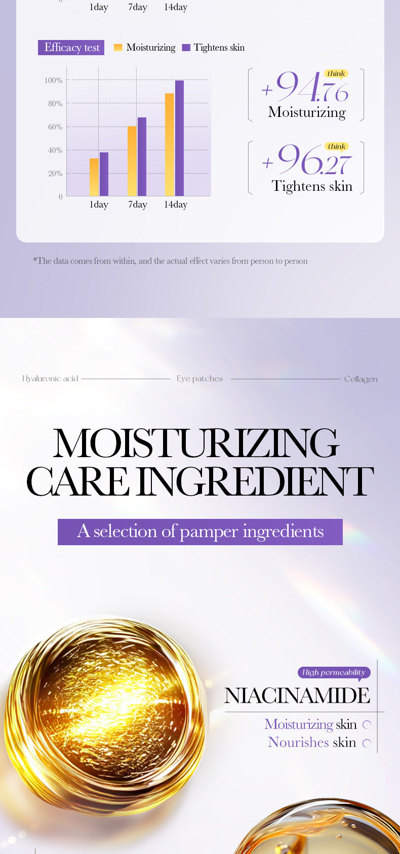 Hyaluronic Acid Microcrystalline Eye Wrinkle Patches SADOER Reduce Eye Fine Lines Eye Mask Cross-Border Wholesale