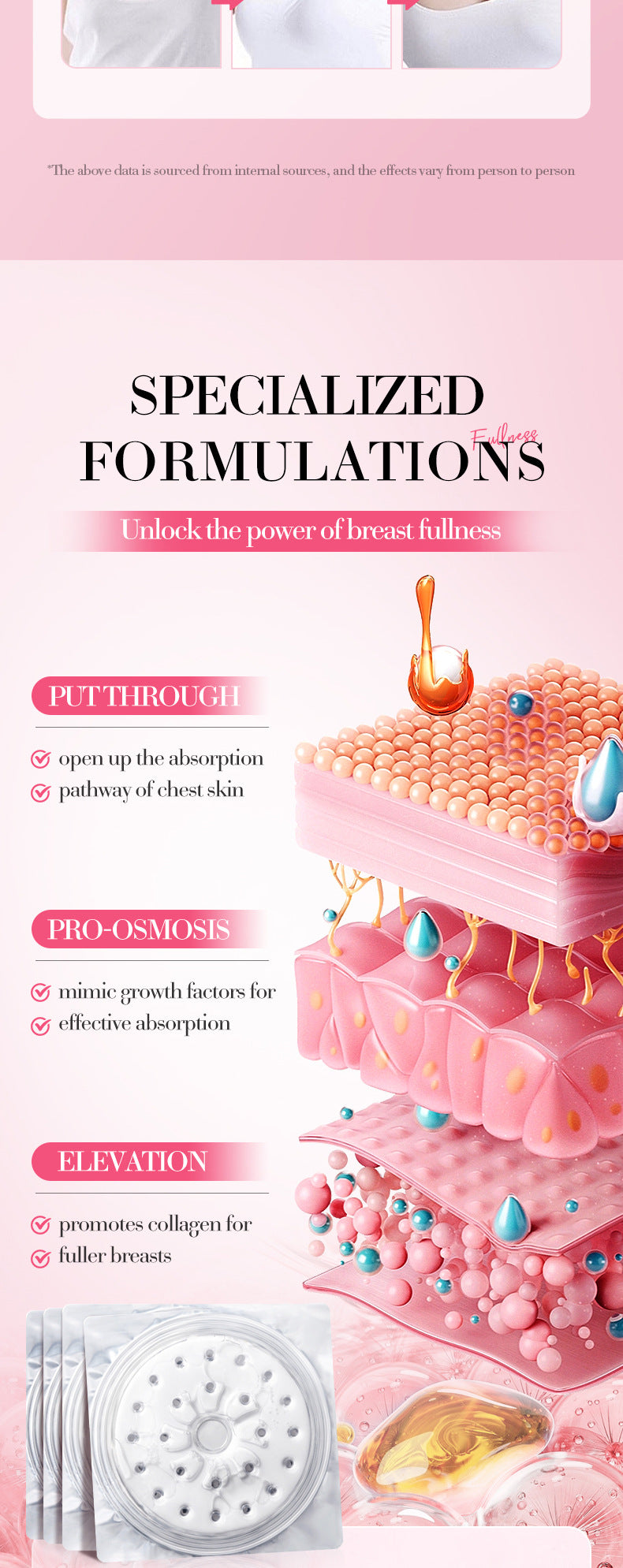 Breast Enhancement Nipple Covers17g BIOAOUA Lifting and Firming Breast Pads Fengyun Breast Paste Cross-Border Trade