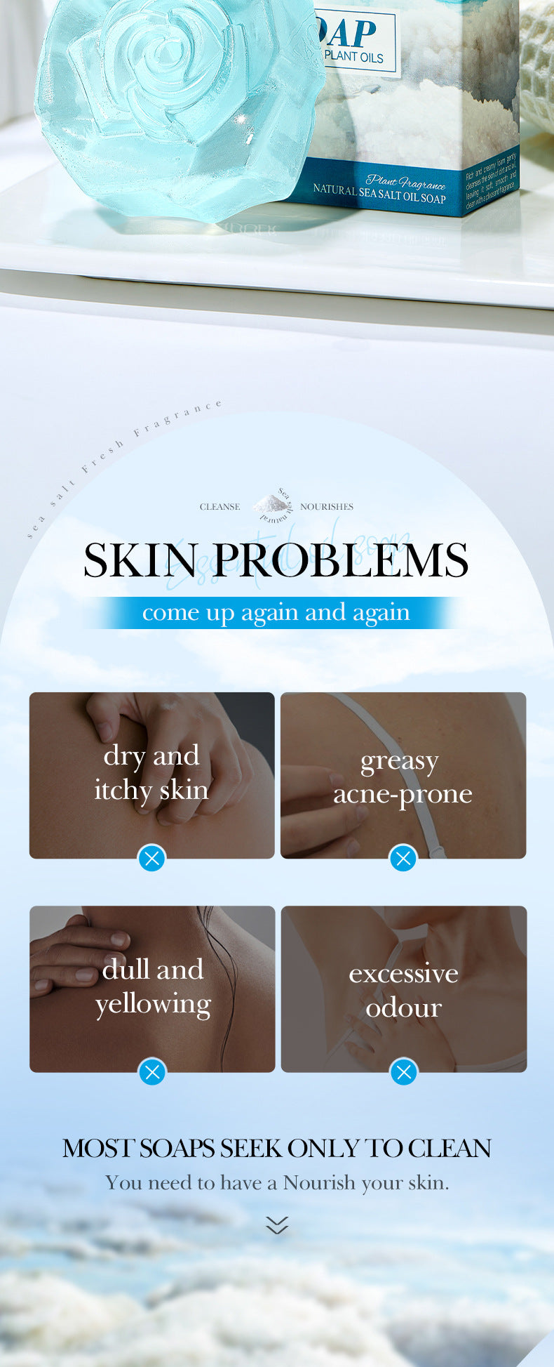 Handmade  Soap100g Essential Oil Plant Fruit Deep Cleansing Body Soap Export Manufacturer Wholesale