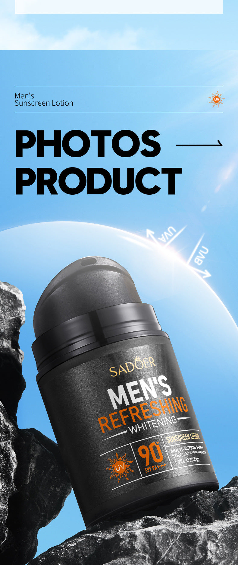 Full English Men's Sunscreen SADOER Whitening Sunscreen UV Protection Refreshing Sunscreen Lotion  Wholesale