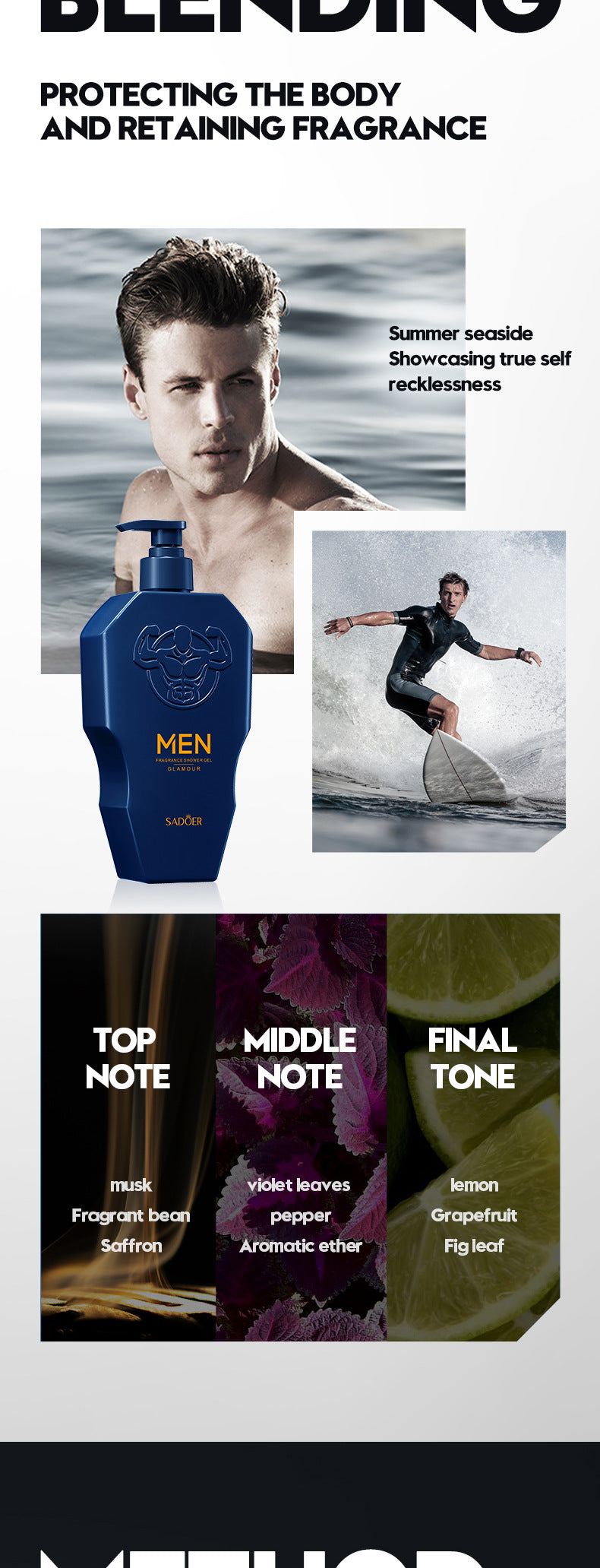 Men's Body Wash SADOER Thick Foam Cleansing Body Fragrance Shower Gel Cross-Border Wholesale