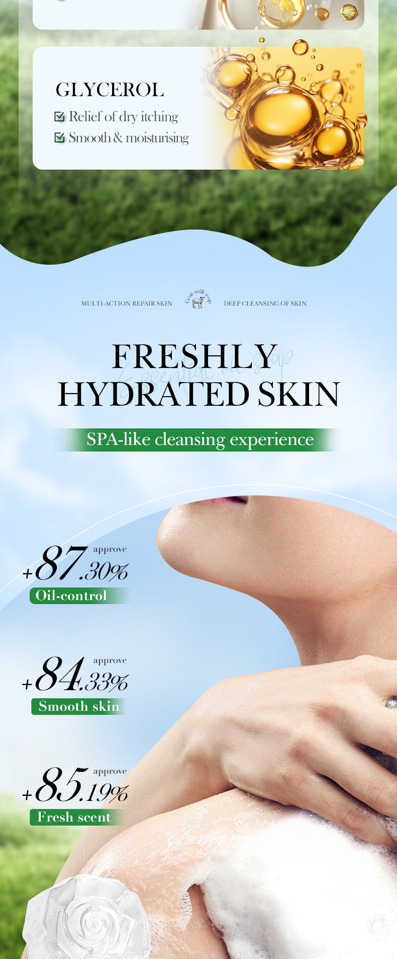 Handmade  Soap100g Essential Oil Plant Fruit Deep Cleansing Body Soap Export Manufacturer Wholesale