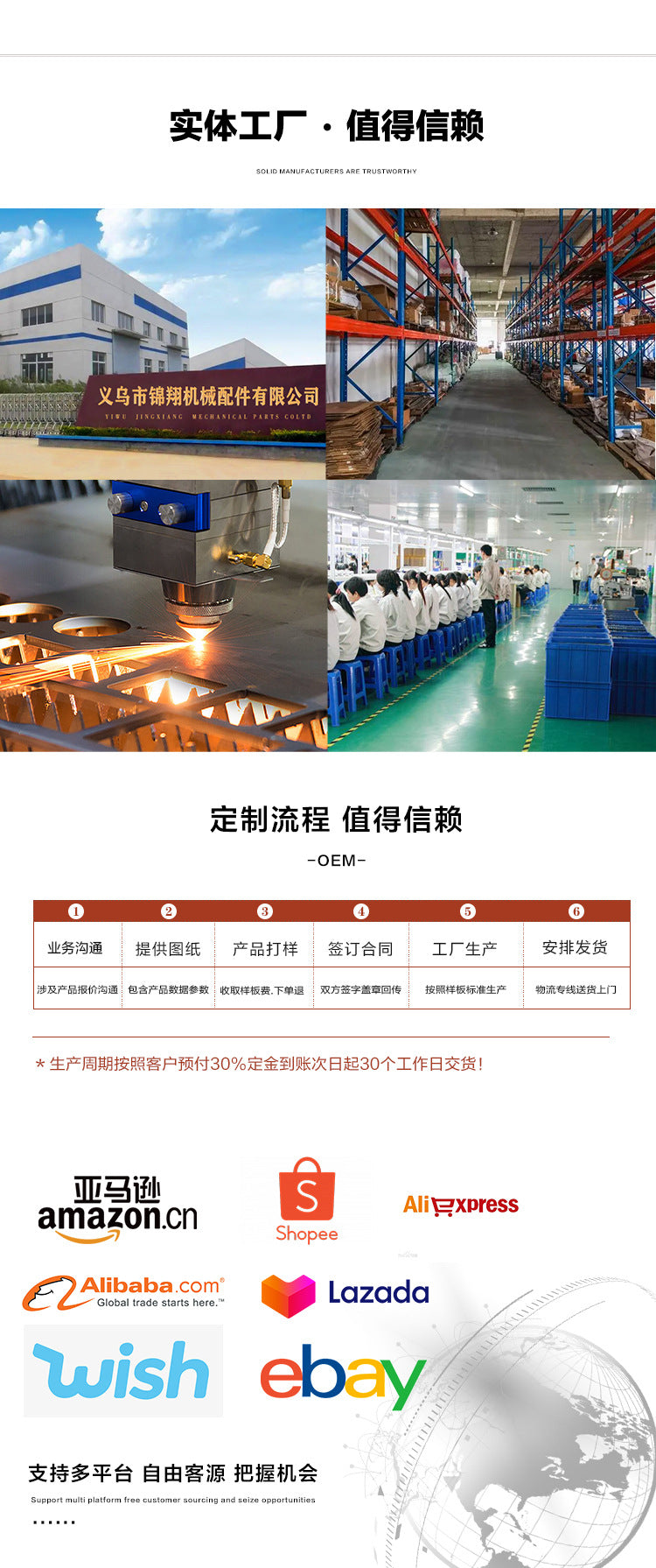 Lithium Battery Multi-Functional Multi-Purpose Treasure New Rechargeable Lithium Battery Brushless Universal Electric Tool Set