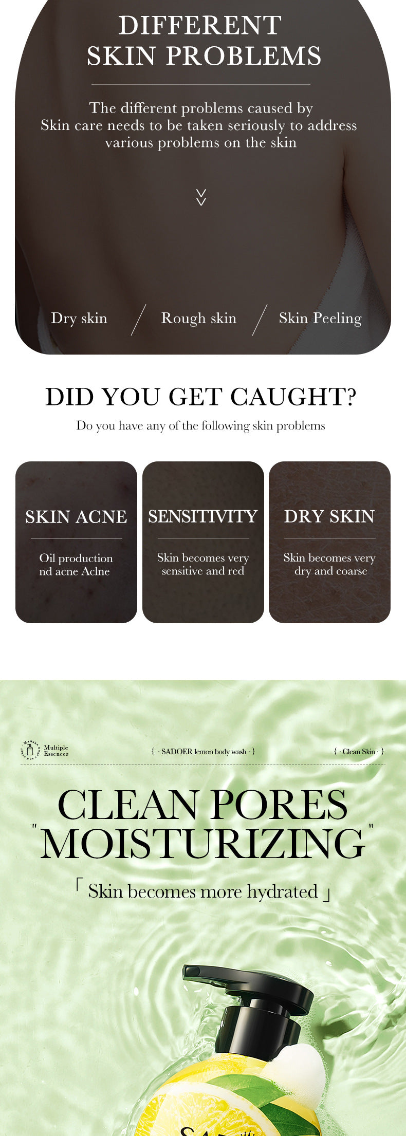 Full English Fruit Body Wash400ml SADOER Coconut Cleansing Avocado Shower Milk  Foreign Trade Wholesale