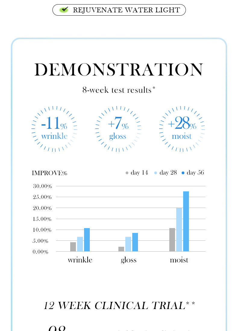 Sea Fennel Hyaluronic Acid Mask25ml  BIOAOUA Hydrating, Moisturizing, and Nourishing Cross-Border Wholesale