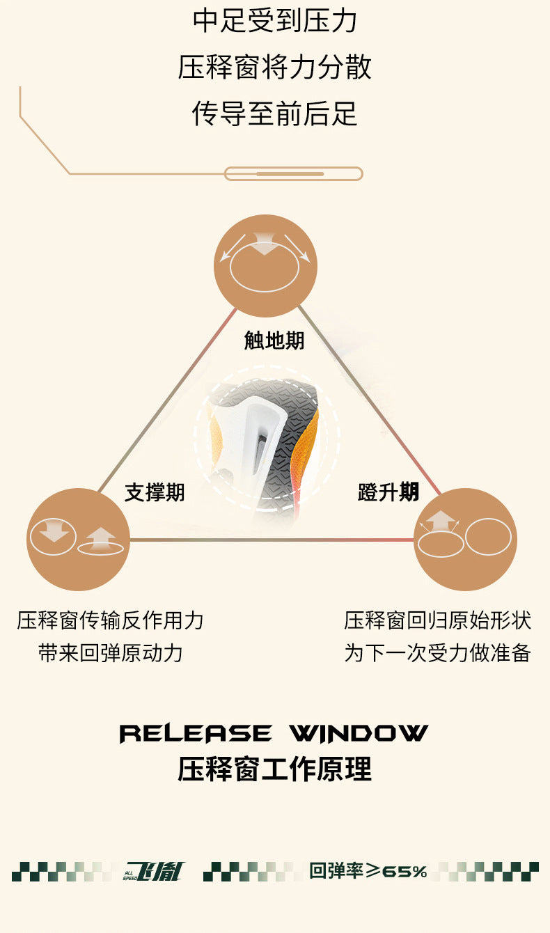 New Marathon Racing Anti-Slip Wear-Resistant Running Shoes Couple Popcorn Carbon Plate Cushioning Rebound Soft Sole Sports Shoes