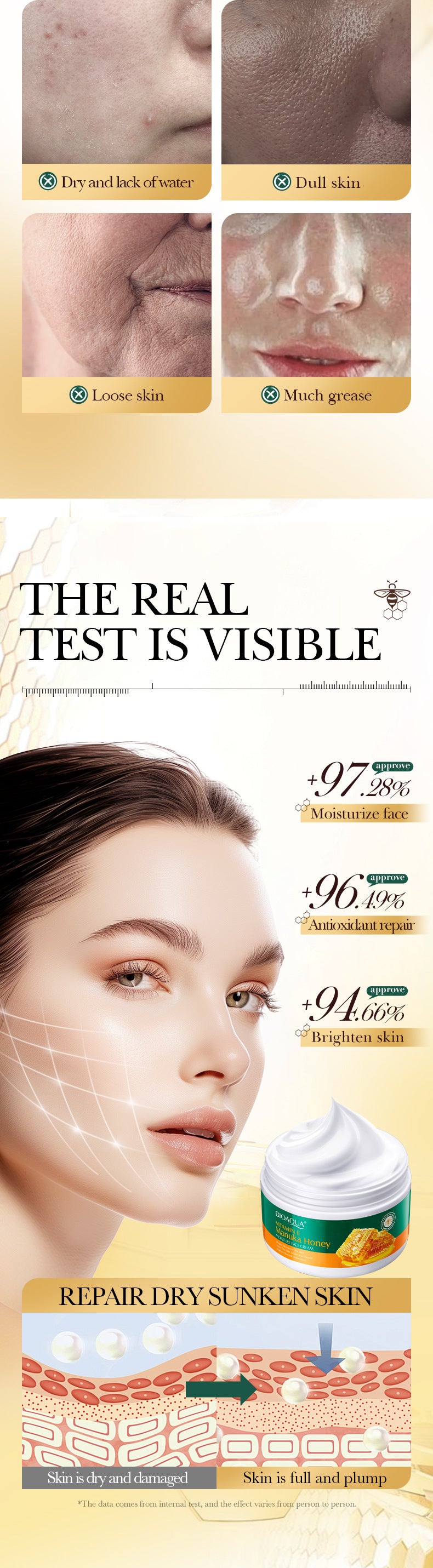 Vitamin E Manuka Honey Face Cream BIOAOUA Moisturizing and Nourishing Face Cream Cross-Border Wholesale