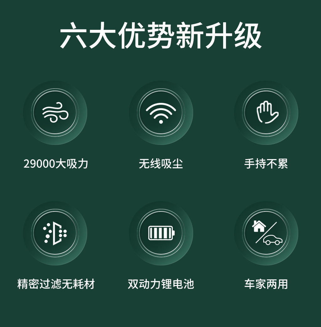 Portable Car Vacuum Cleaner Wireless Charging Handheld Car Home High Power Multifunctional Small Vacuum Cleaner