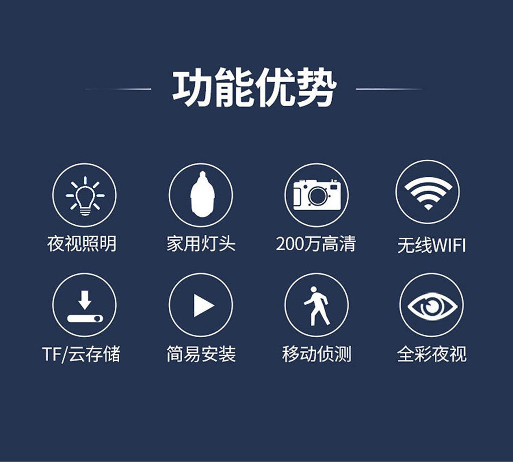 Binocular Bulb Surveillance Camera Zoom Lamp Head Surveillance Camera Full Color Night Vision Smart Lamp Head