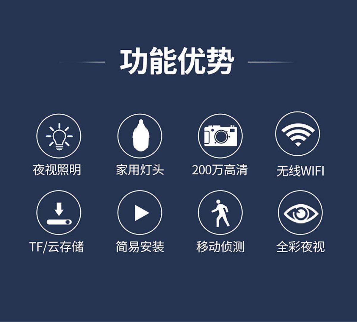 Binocular Bulb Surveillance Camera Zoom Lamp Head Surveillance Camera Full Color Night Vision Smart Lamp Head