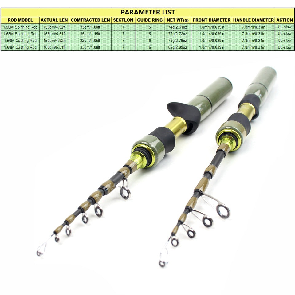 Scaling UL Fishing for Crappie Lure Rod Carbon Portable Lure Rod Lightweight Universal Small Fish Fishing Rod Manufacturer