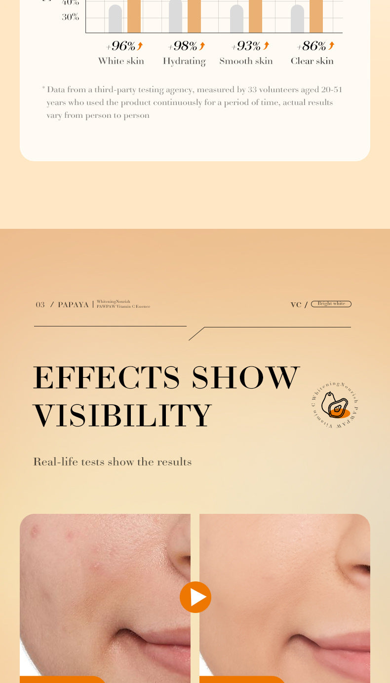 Papaya Vitamin C Essence30ml BIOAOUA Moisturizing and Hydrating Wholesale for Cross-Border Trade