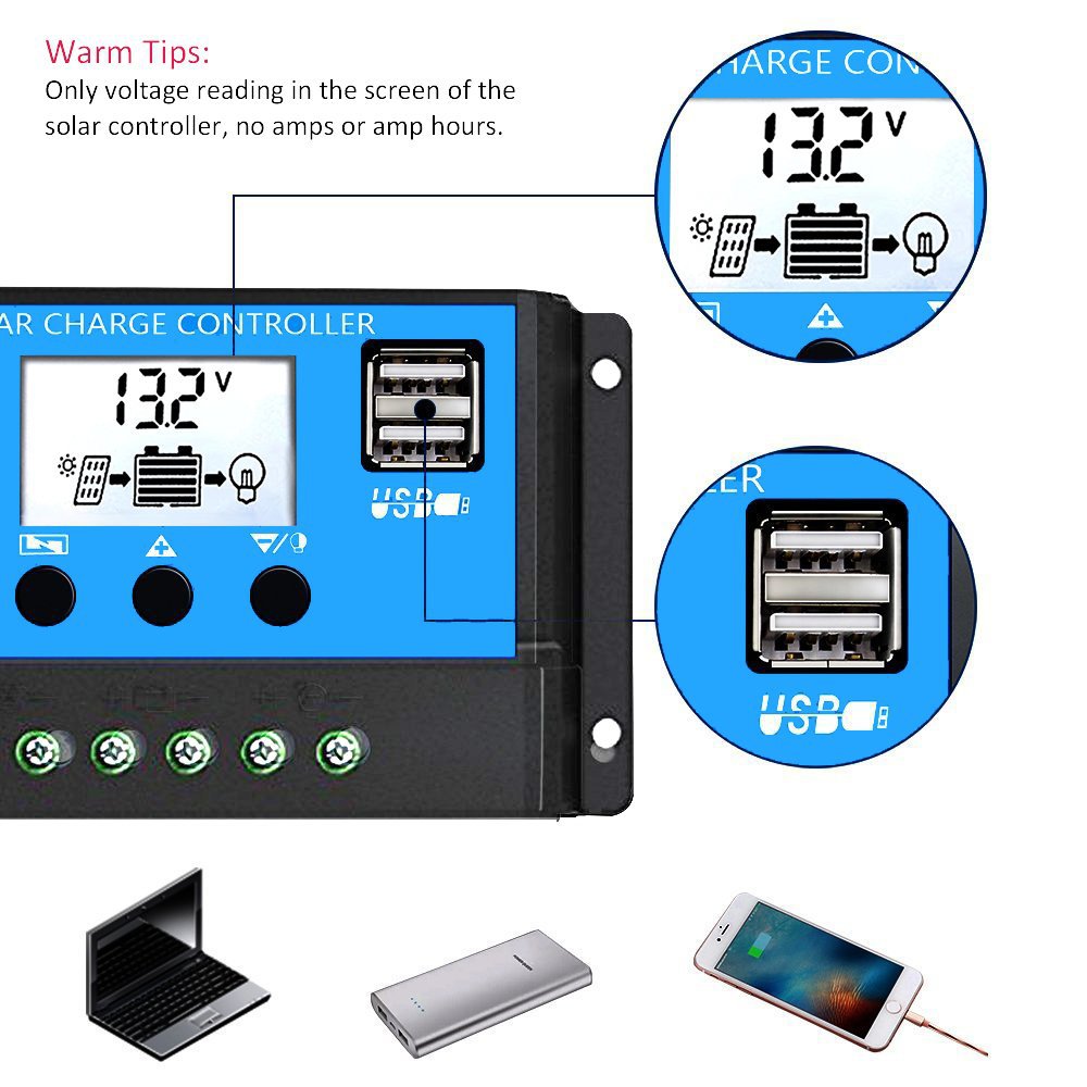 Solar System 12V Solar Energy Kit System：Inverter 30A Controller 36W Solar Panel