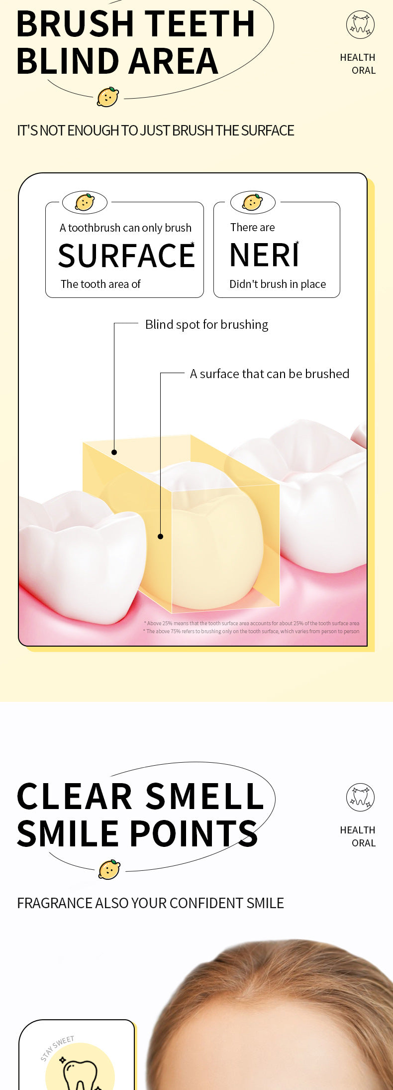 Cross-border Lemon Mouthwash Strips Oral Care Disposable Portable Cleaning Export Manufacturer Wholesale