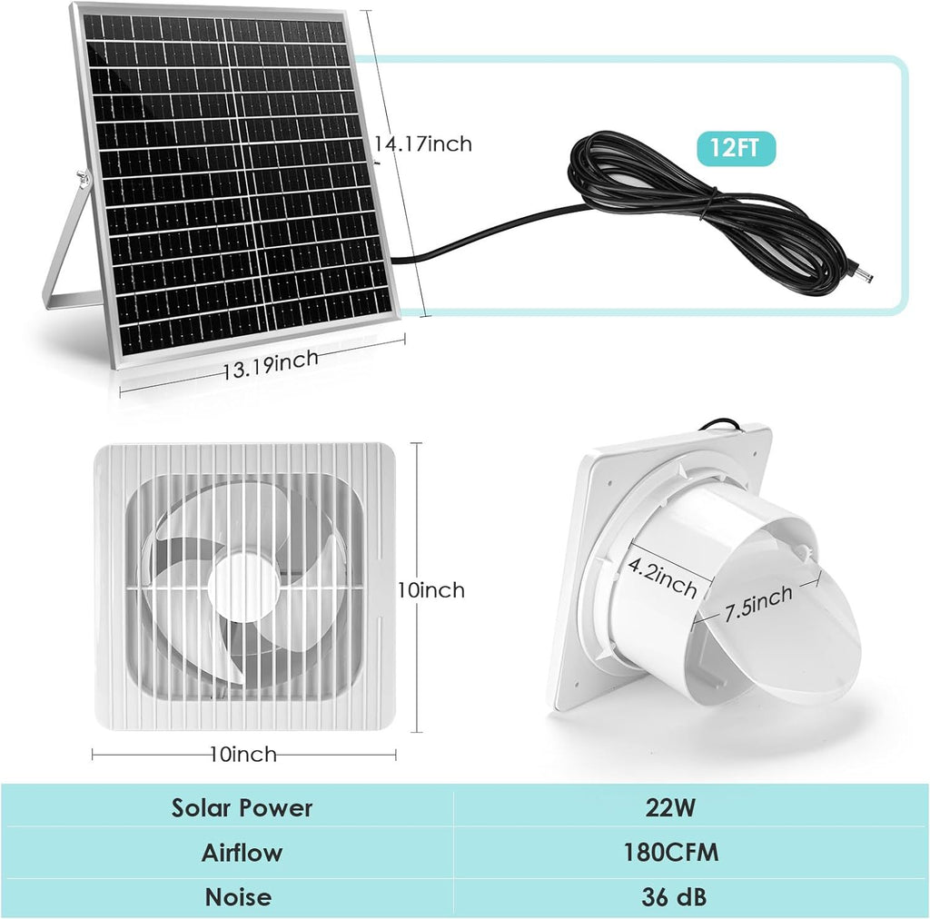 Hot Selling Waterproof Solar Fan Kit22W Solar Panel Fan,Suitable for chicken coops and sheds