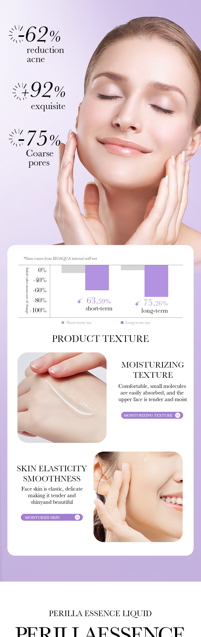 Polypeptide Perilla Skin Care Set  BIOAOUA Clean and Moisturizing Five-Piece Set  Wholesale