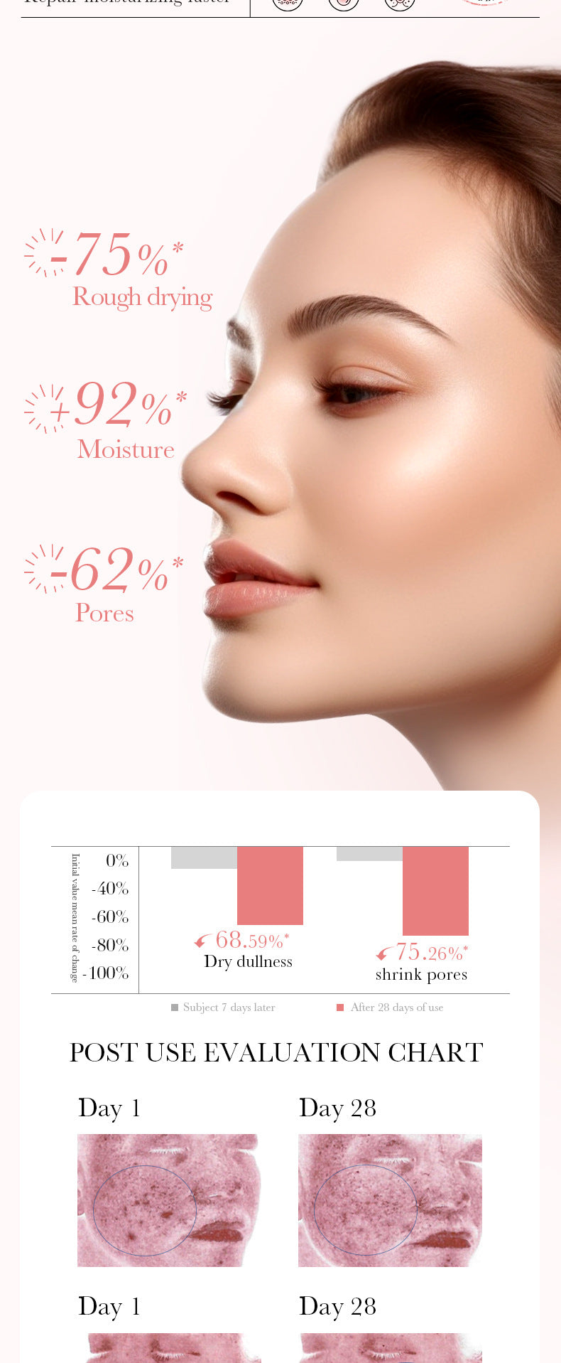 Full English Rose Skincare Set BIOAOUA Hyaluronic acid moisturizing six-piece set  foreign trade wholesale