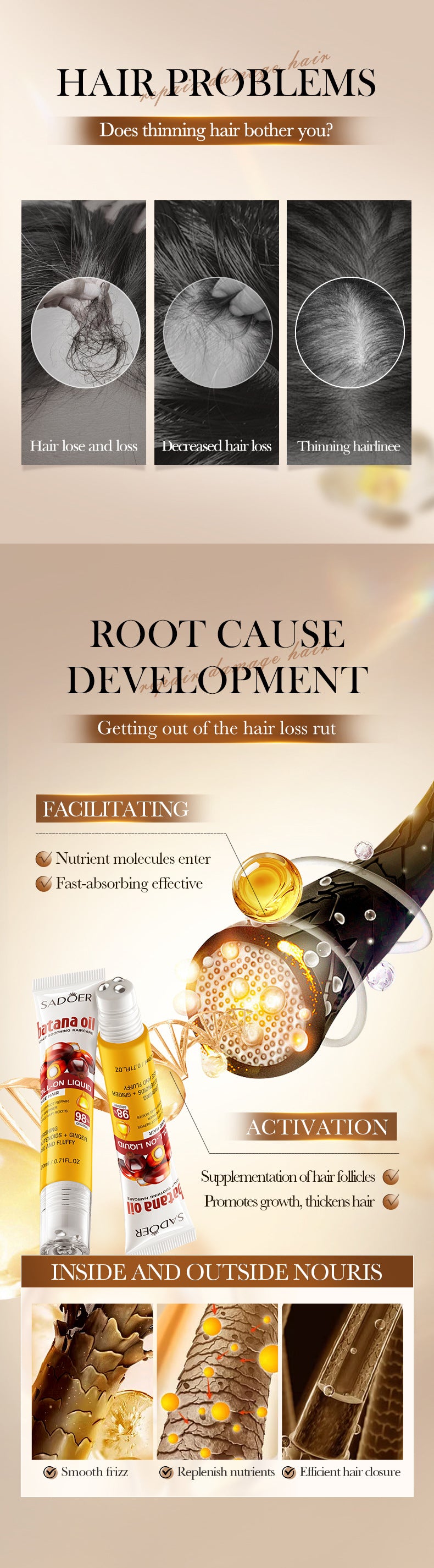 Scalp Conditioner Bataña SADOER Dense Hair Moisturizing Smooth Roll-on Cross-Border Wholesale