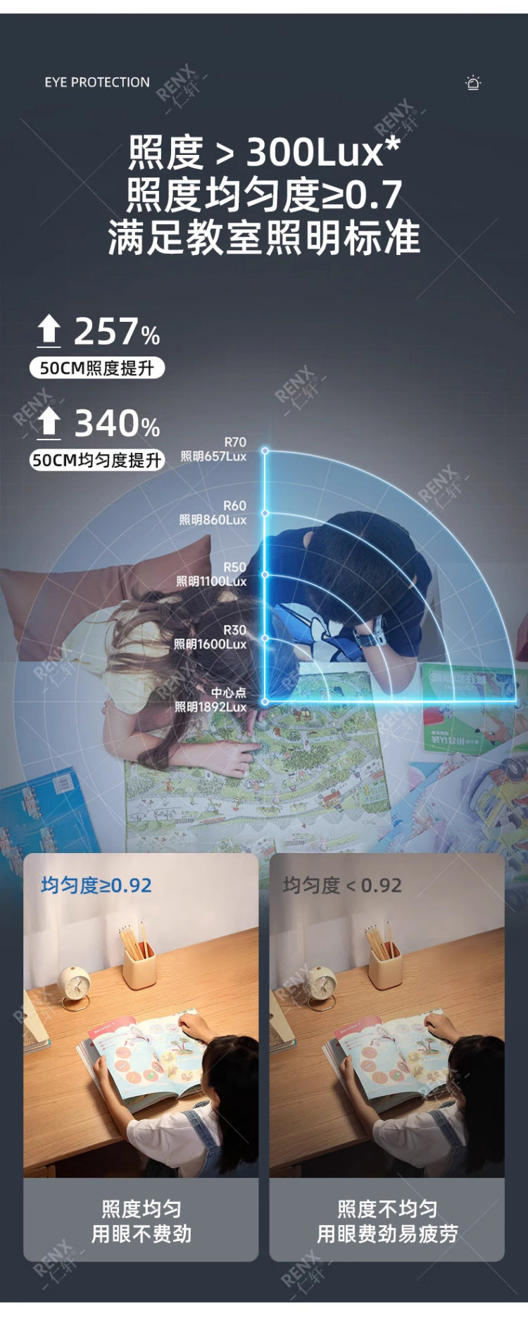 Master Bedroom Light2025New Full Spectrum Eye Protection led Ceiling Lamp Modern Minimalist Internet Celebrity Style Artistic Living Room Lamp