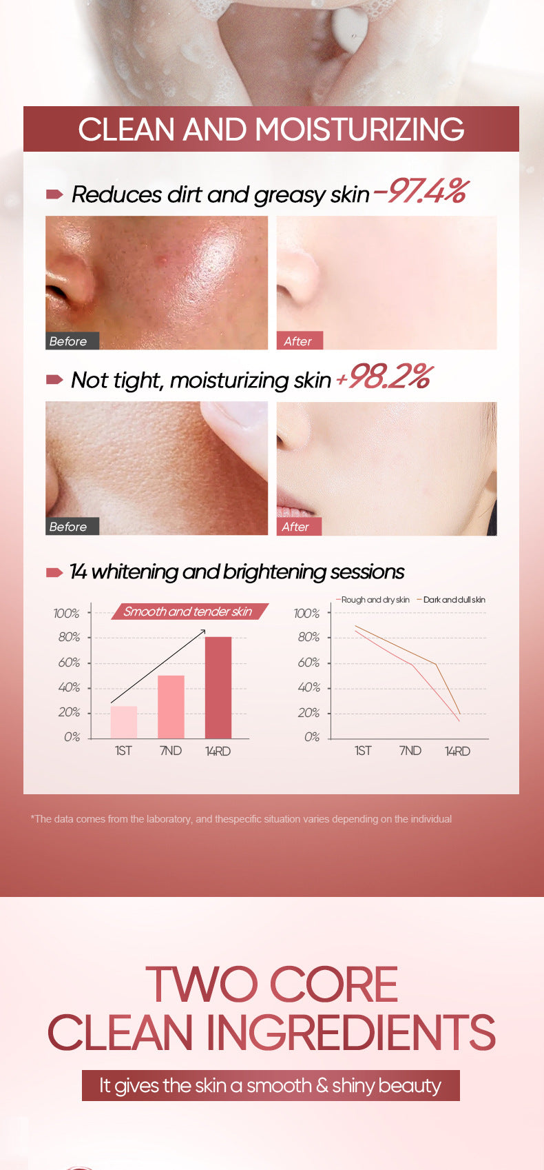 Snail Purifying Facial Cleanser BIOAOUA Moisturizing and cleansing facial cleanser cross-border foreign trade wholesale