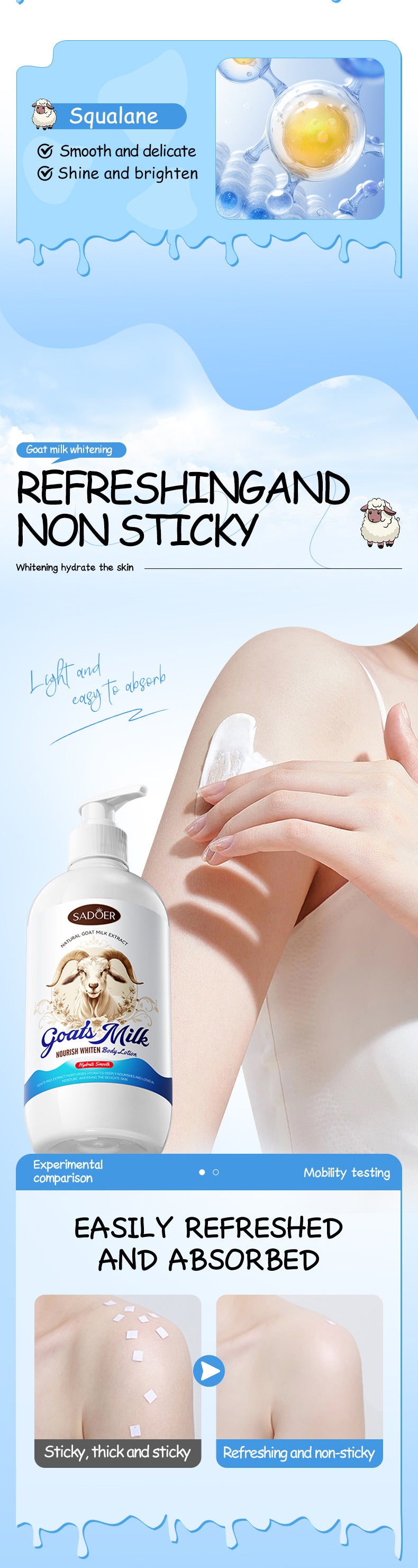 Goat Milk Whitening Body Lotion SADOER Nourishing, hydrating, moisturizing body lotion for foreign trade cross-border