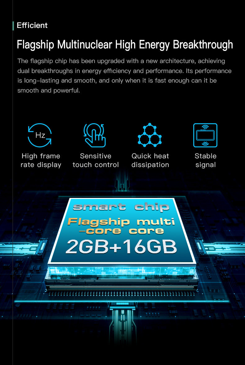 S23Pro Mini Smartphone2+16All-Network Dual-SIM Dual-Standby Android mini Mobile Phone(Popular)
