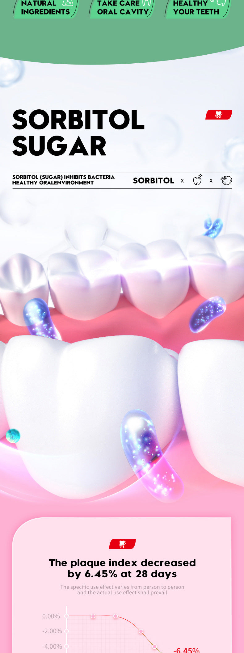 Distribution Combination Toothpaste SADOER Clean teeth fresh oral care cross-border wholesale