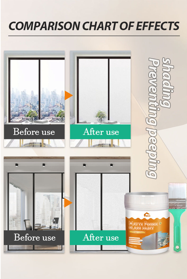 baolisi Glass Privacy Frosted Paint Translucent Non-See-Through Bathroom Office Privacy Blocking Matte Texture