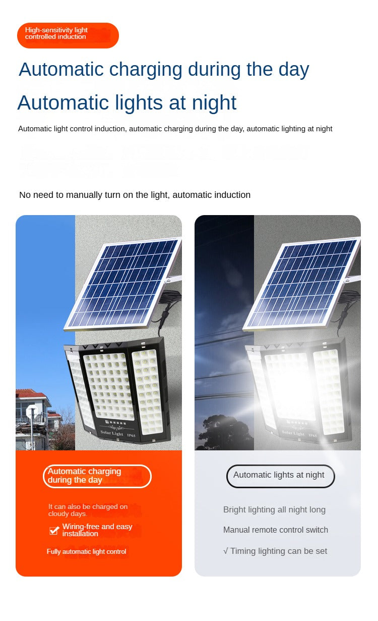 Wholesale Backyard Wide Factory Workshop Searchlight Outdoor Lighting Floodlight
