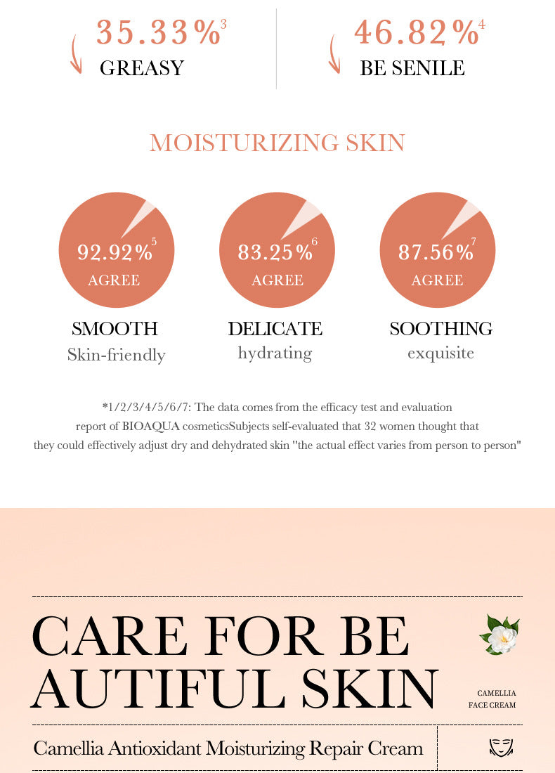 Camellia Face Cream BIOAOUA Hydrating, moisturizing, refreshing, non-sticky moisturizing cream cross-border foreign trade wholesale