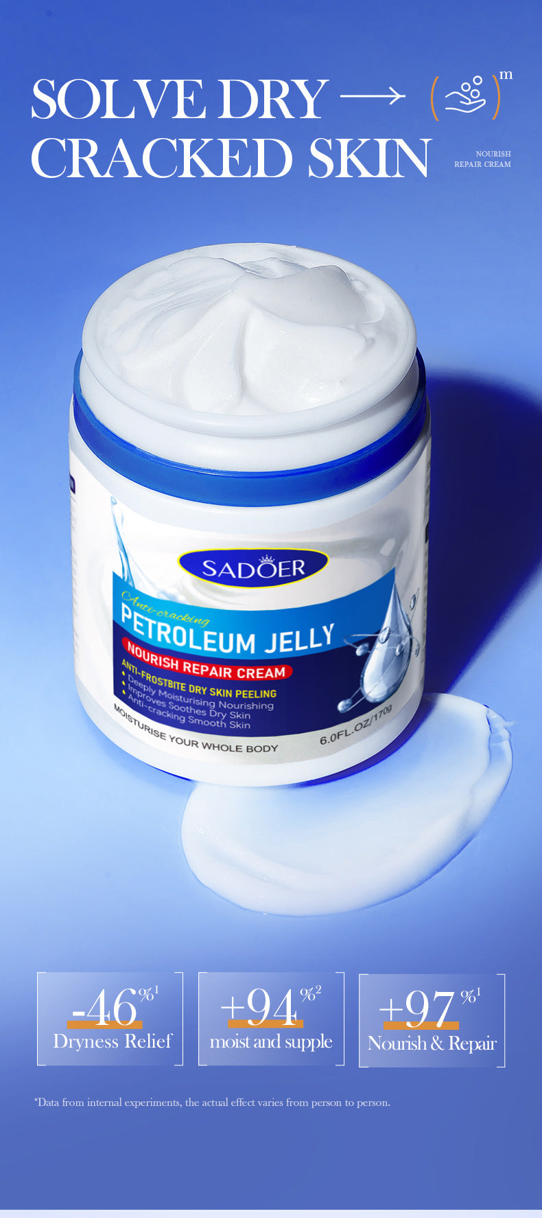 Repair cream170g SADOER Vaseline Vitamin C Hydrating and Moisturizing Face Cream Cross-Border Wholesale