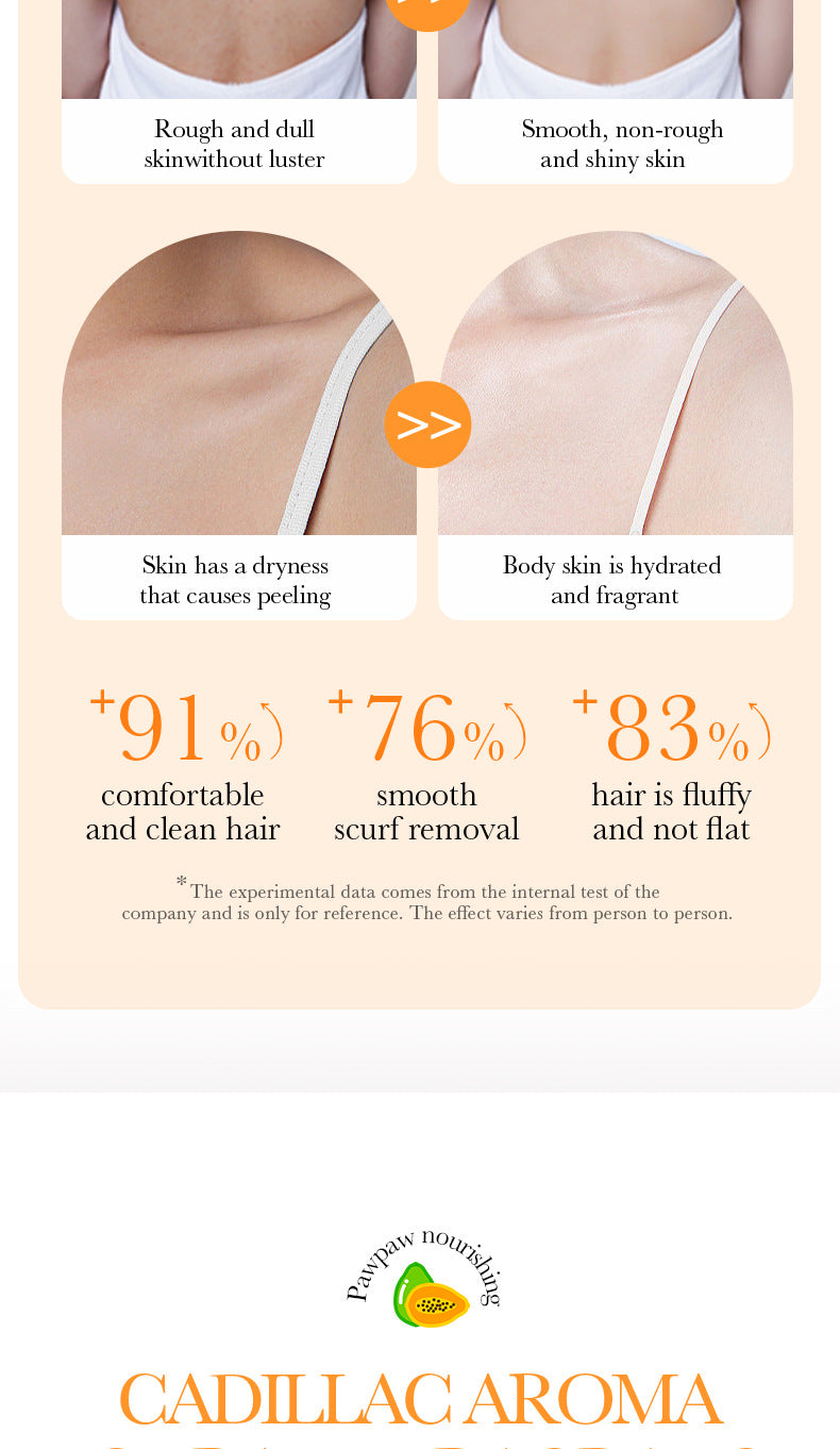 Papaya Handmade Soap100g BIOAOUA Vitamin C Cleansing and Bath Soap Cross-Border Wholesale