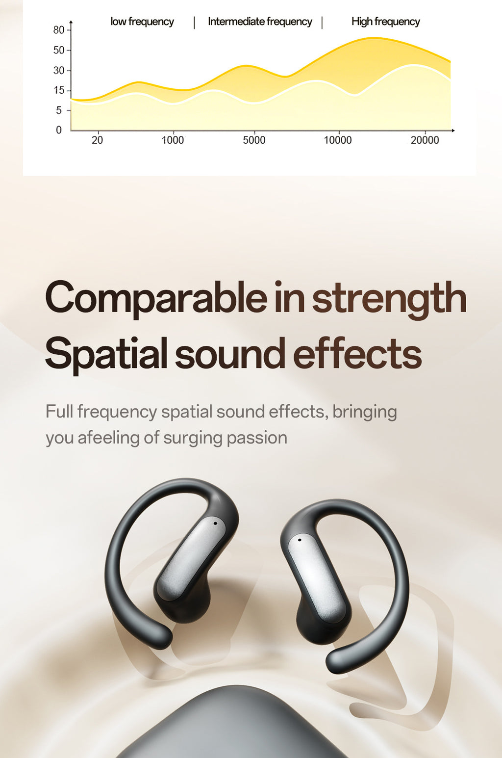 2025New M140Long Battery Life Ear-Hook Headphones Private Model High Appearance Long Battery Life Wireless Bluetooth Headphones