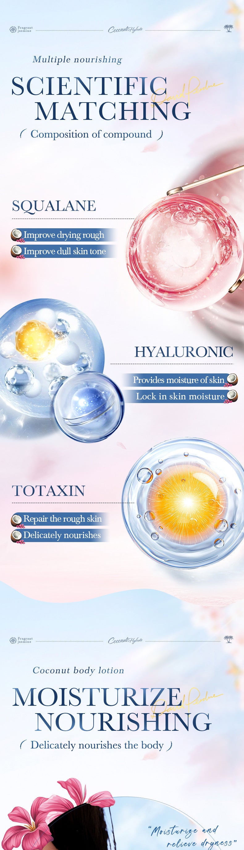 Full English Coconut Fragrance Luxury Care Gift Box SADOER Hydrating Body Lotion Hand Cream Lip Balm  Wholesale