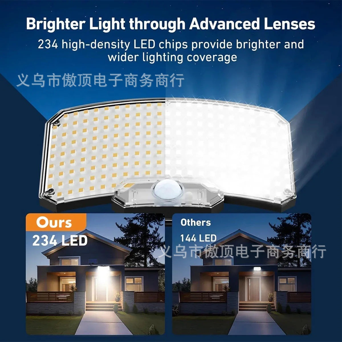 New Solar-Powered Light234LED Courtyard Waterproof Garden Villa Lighting Lamp Split Type Outdoor Lighting Lamp