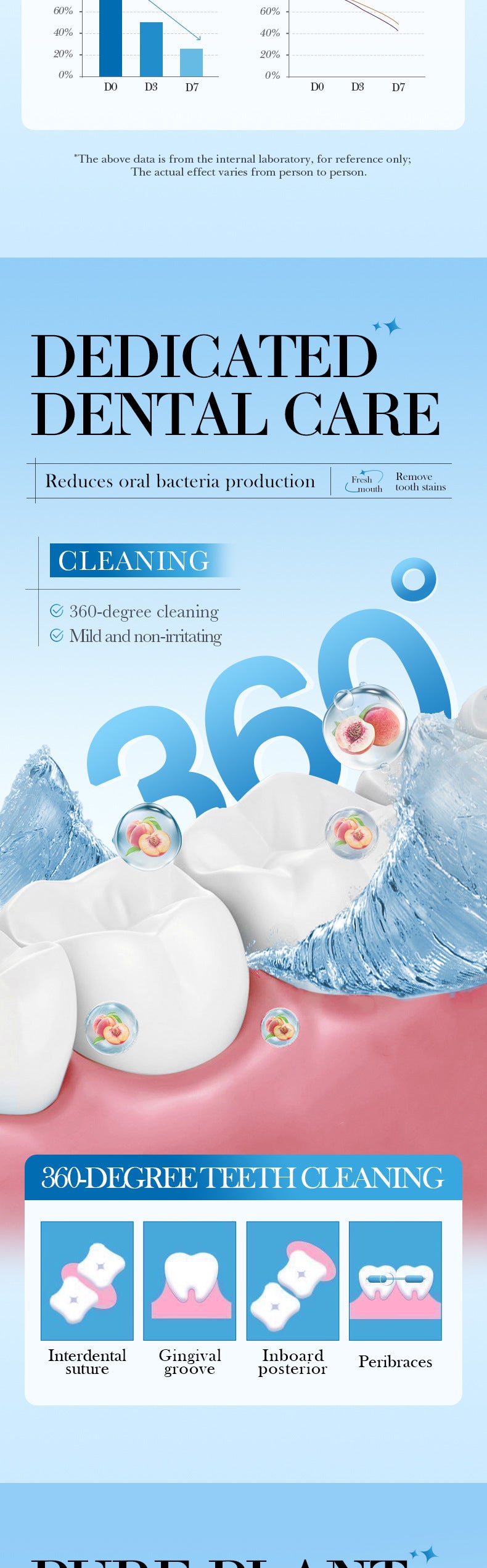 Mint Antibacterial Refreshing Mouthwash13mlSADOER Nude Cleaning Mouthwash Cross-Border Wholesale