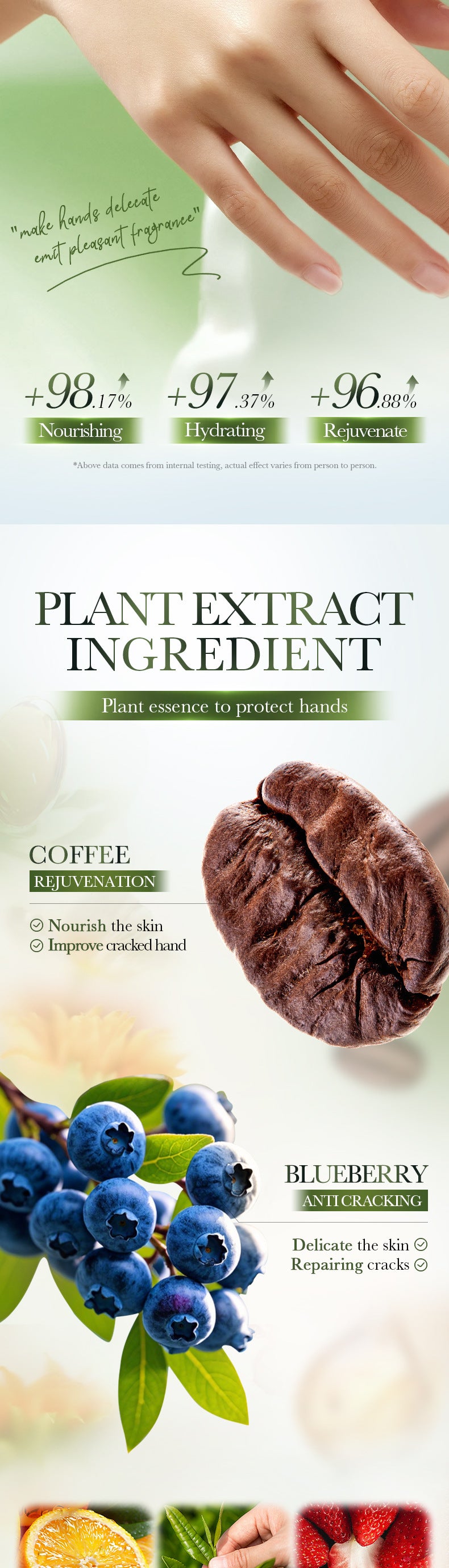 Full English Milk Tea Fruit Fragrance Hand Cream Set SADOER Autumn and winter hand cream  foreign trade wholesale