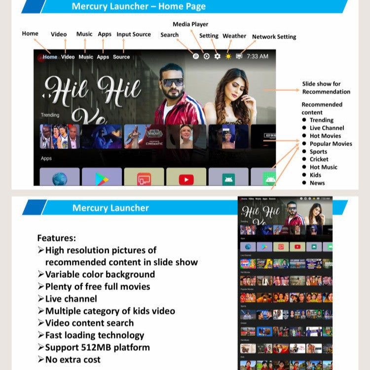 Television32Inch50Inch55Inch65Inch4K Intelligent Network smart tv