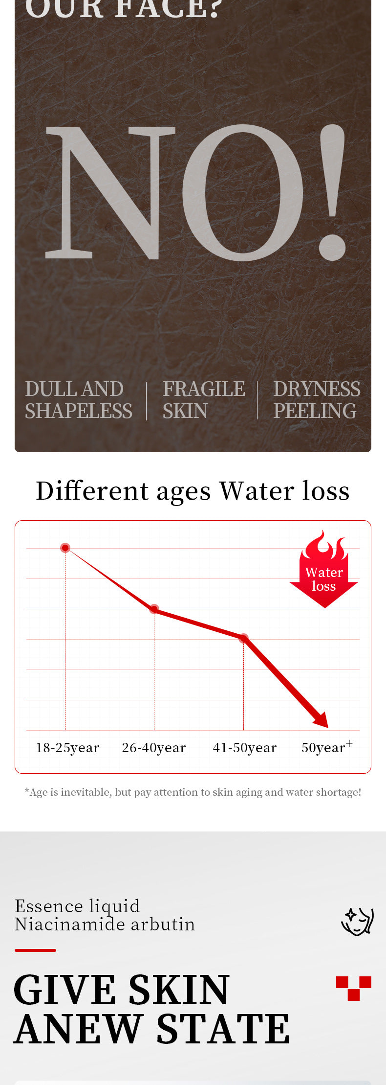 Niacinamide Whitening Ampoule Serum SADOER Arbutin Hydrating and Brightening Essence Cross-Border Wholesale