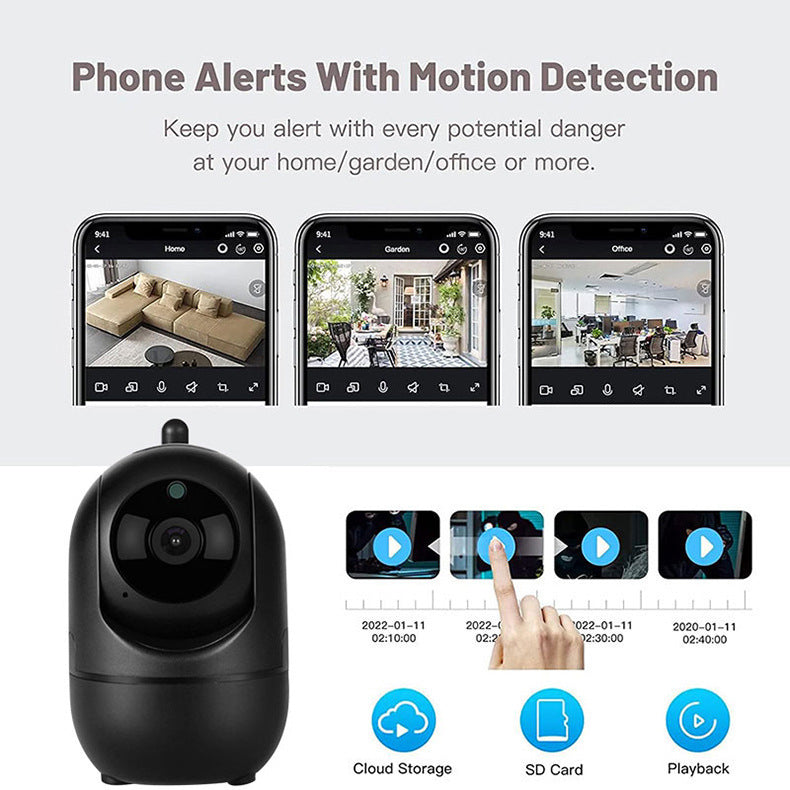 Smart Pet Monitoring Camera360Baby Care Remote Wireless HD Night Vision Panoramic Camera