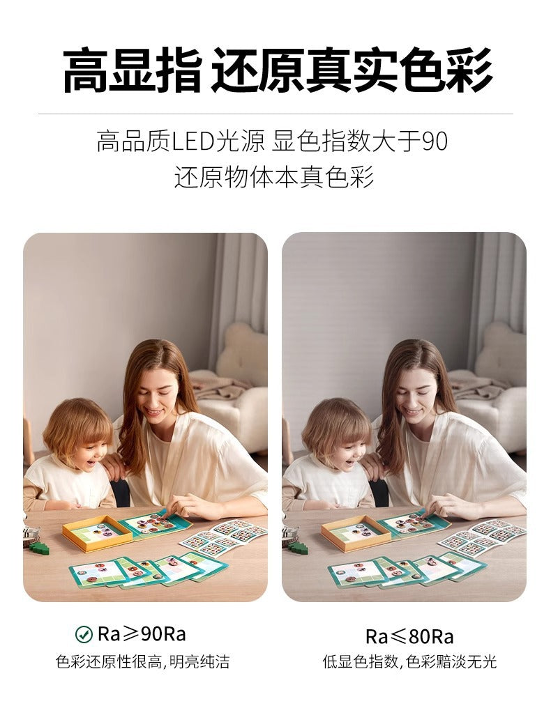 Shaking Head Fan Light Bedroom Ceiling New Ultra-Thin Cloud Light Children's Room Light360Eye Protection Smart Ceiling Fan Light