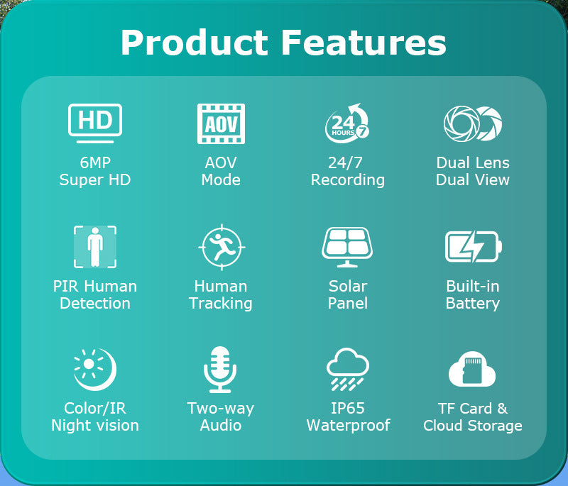 AOV 600Wan Solar Low Power Consumption Camera7*24Hourly Full Color Night Vision Low Frame Rate Long Video Surveillance